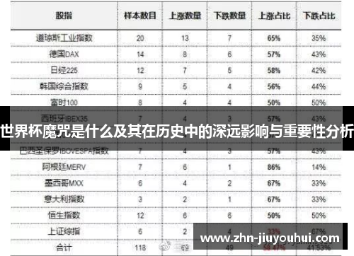 世界杯魔咒是什么及其在历史中的深远影响与重要性分析