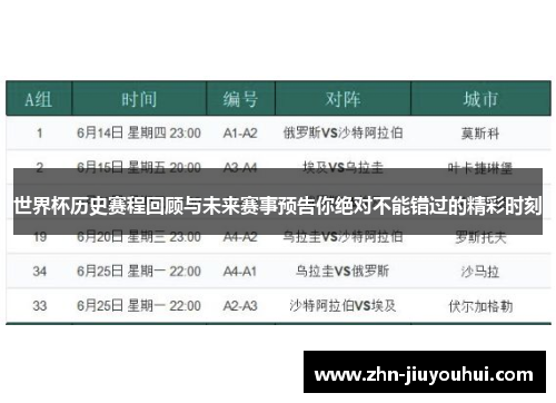 世界杯历史赛程回顾与未来赛事预告你绝对不能错过的精彩时刻