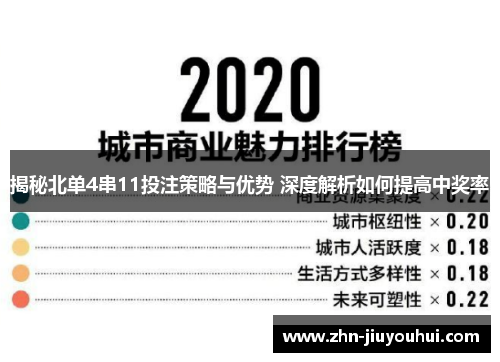 揭秘北单4串11投注策略与优势 深度解析如何提高中奖率
