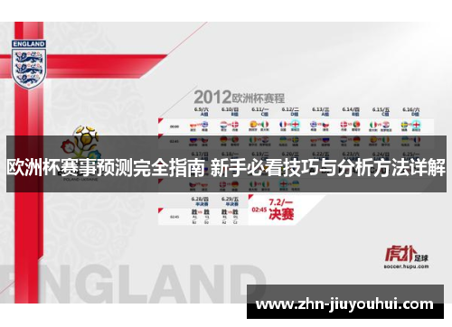 欧洲杯赛事预测完全指南 新手必看技巧与分析方法详解