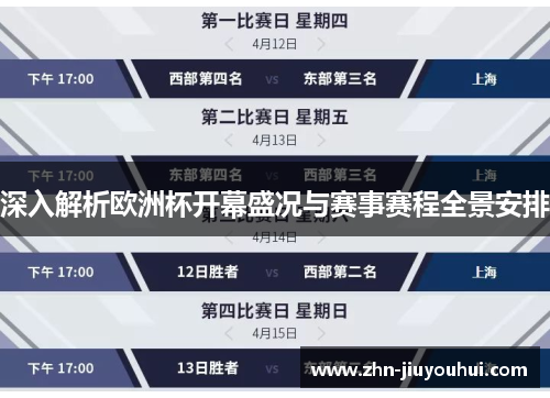 深入解析欧洲杯开幕盛况与赛事赛程全景安排
