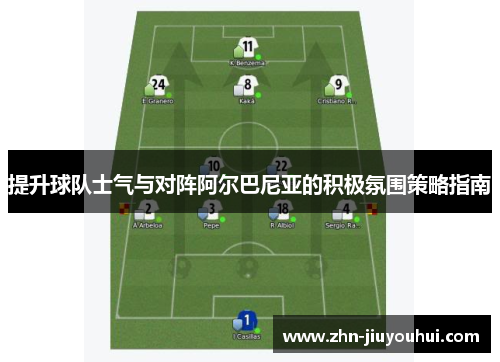 提升球队士气与对阵阿尔巴尼亚的积极氛围策略指南