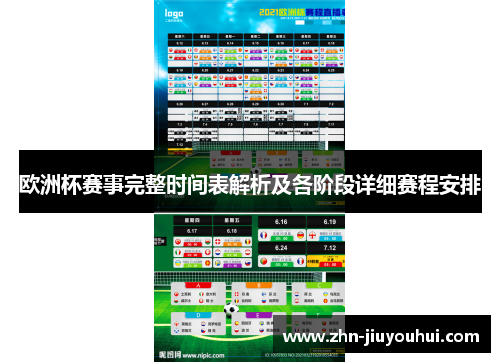 欧洲杯赛事完整时间表解析及各阶段详细赛程安排