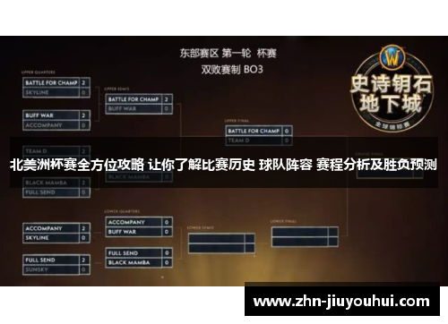 北美洲杯赛全方位攻略 让你了解比赛历史 球队阵容 赛程分析及胜负预测 北美洲杯赛全方位攻略 让你了解比赛历史 球队阵容 赛程分析及胜负预测