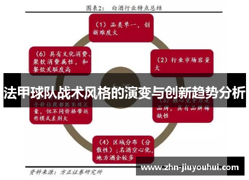 法甲球队战术风格的演变与创新趋势分析 法甲球队战术风格的演变与创新趋势分析