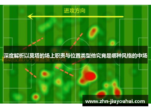深度解析以莫塔的场上职责与位置类型他究竟是哪种风格的中场 深度解析以莫塔的场上职责与位置类型他究竟是哪种风格的中场