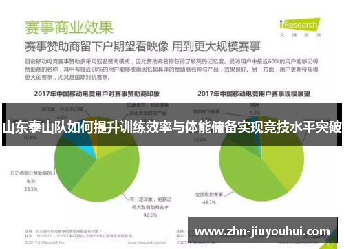 山东泰山队如何提升训练效率与体能储备实现竞技水平突破