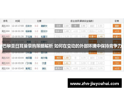 巴黎圣日耳曼豪购策略解析 如何在变动的外部环境中保持竞争力 巴黎圣日耳曼豪购策略解析 如何在变动的外部环境中保持竞争力