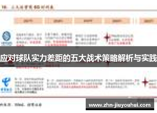 应对球队实力差距的五大战术策略解析与实践 应对球队实力差距的五大战术策略解析与实践
