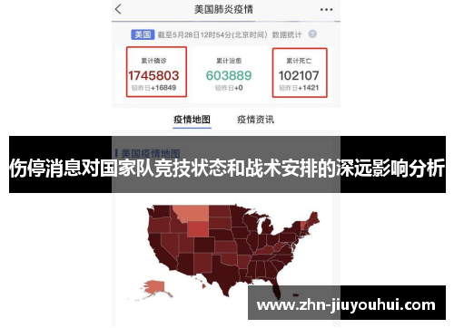伤停消息对国家队竞技状态和战术安排的深远影响分析