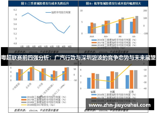 粤超联赛前四强分析：广汽行致与深圳碧波的竞争态势与未来展望